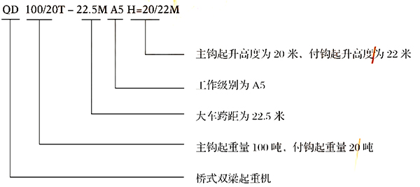 未標題-1